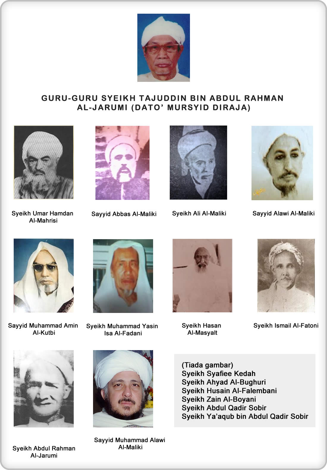 guru sheikh tajuddin guru sheikh tajuddin